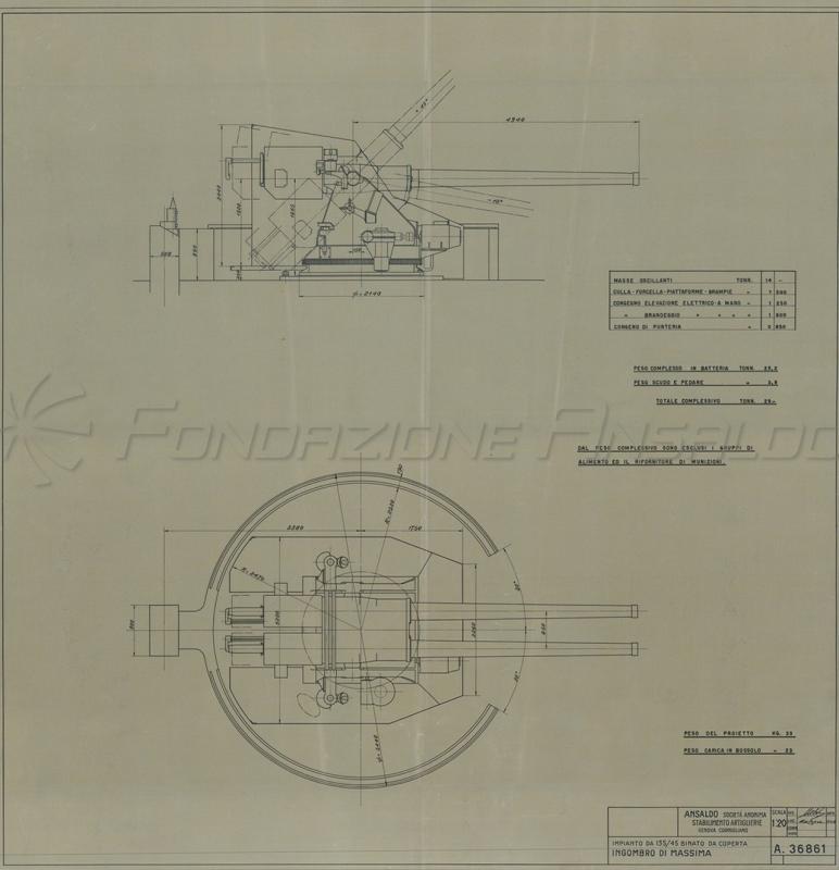 Impianto 135/45 binato da coperta - ingombro di massima