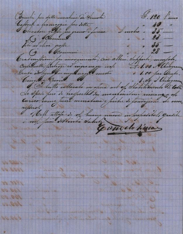 Lettera di Simone Candelo a Girolamo Nossardi, 3-05-1882 - retro
