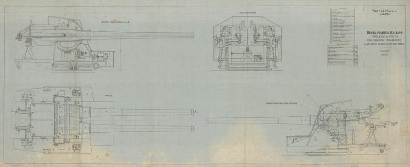 Cannone 152/50 - Insieme