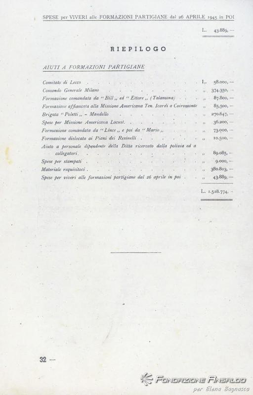 Allegato 10, p. 32