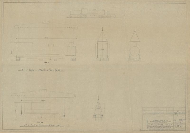 Locomotive Garratt - Schema di sollevamento