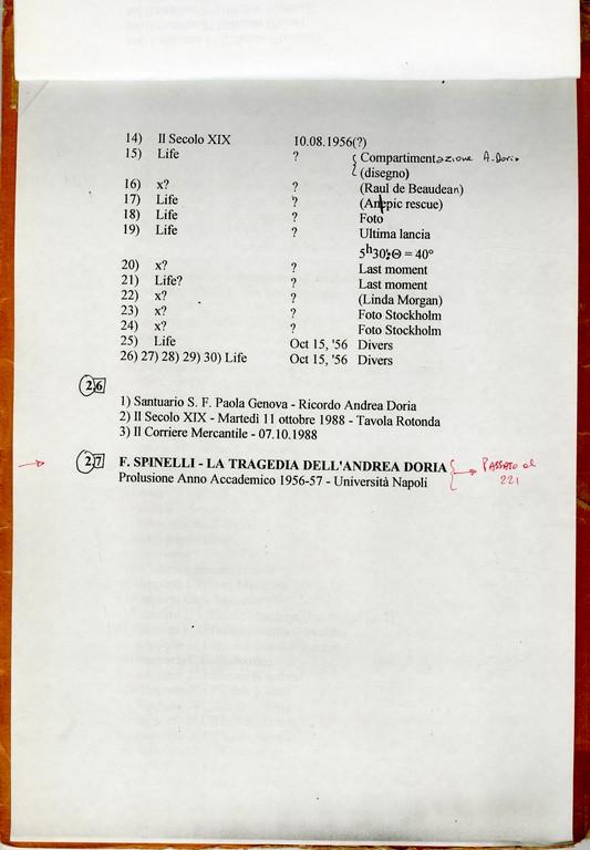 Indice dei documenti - terza parte