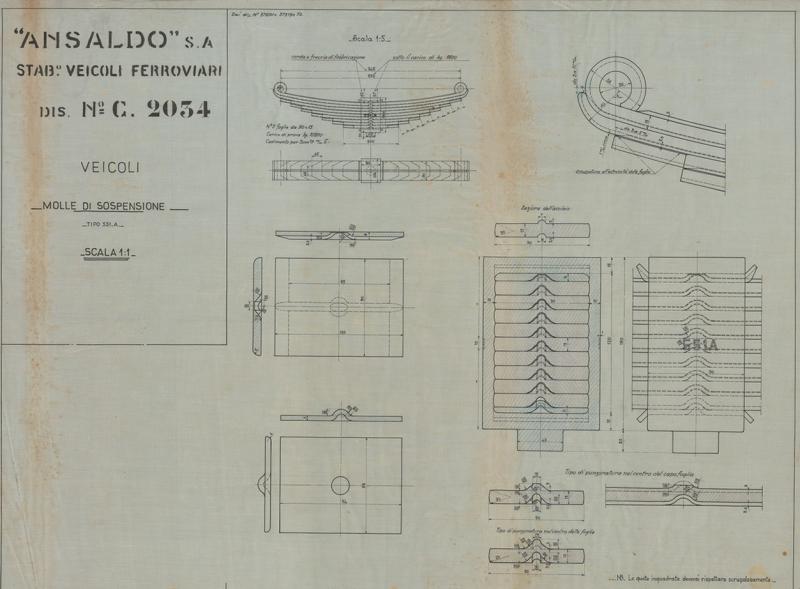 Officina Veicoli Ferroviari - Molle di Sospensione