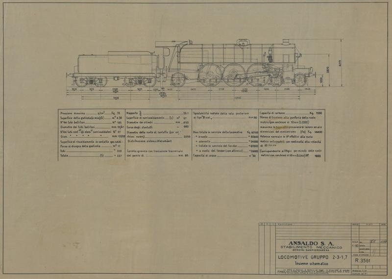Locomotive Gruppo 2-3-1,7 - Insieme