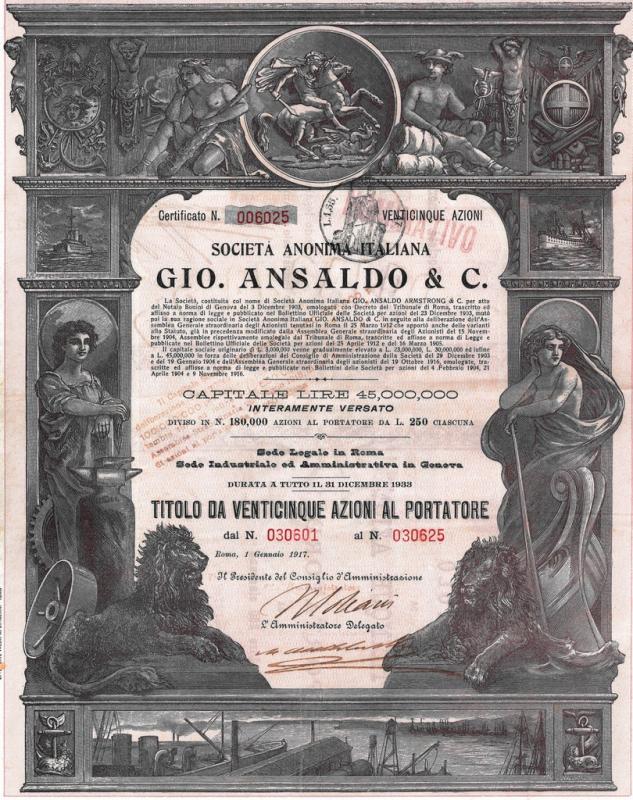 Gio. Ansaldo & C. - Titolo azionario