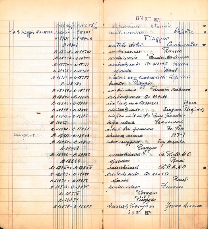 Repertorio generale n. 4 - dal n. 118.656 al n. 118.885