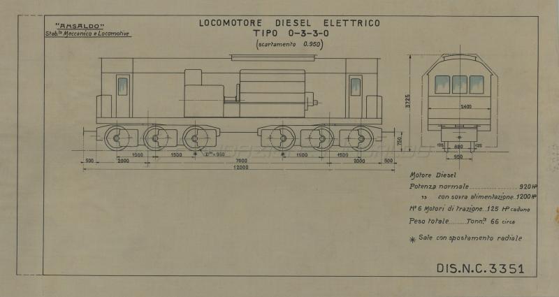 Locomotore diesel elettrico tipo 0-3-3-0