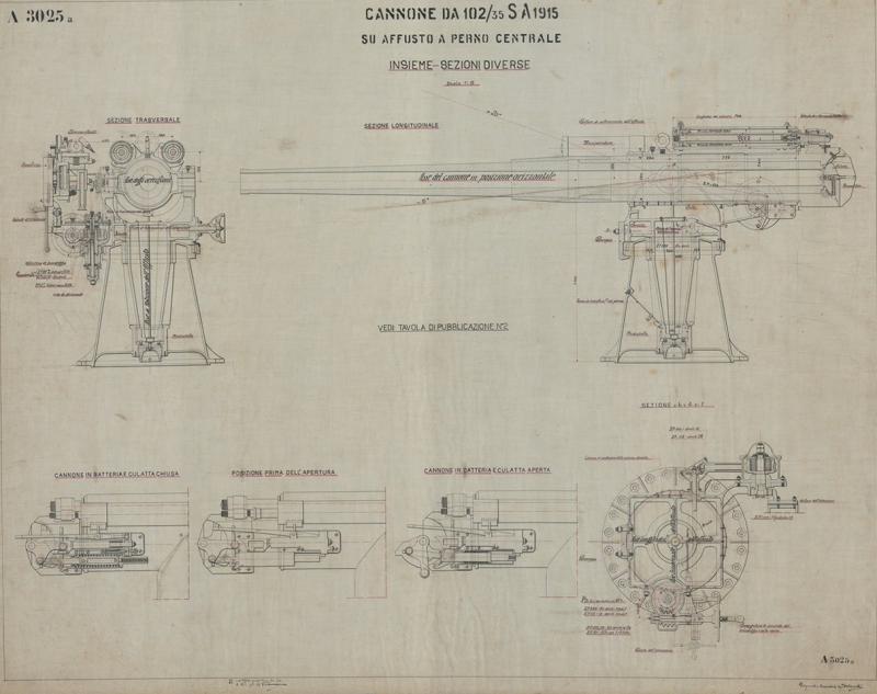 Cannone da 102/35 - Insieme