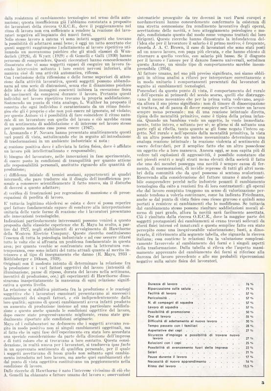 Lavoratori e nuove tecniche, di Leonardo Ancona, gennaio - febbraio 1960, anno VIII, n. 1, p. 5