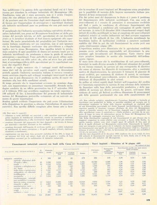 L'industrializzazione del mezzogiorno di Leo Solari, marzo-aprile 1956, anno IV, n. 2, p. 19