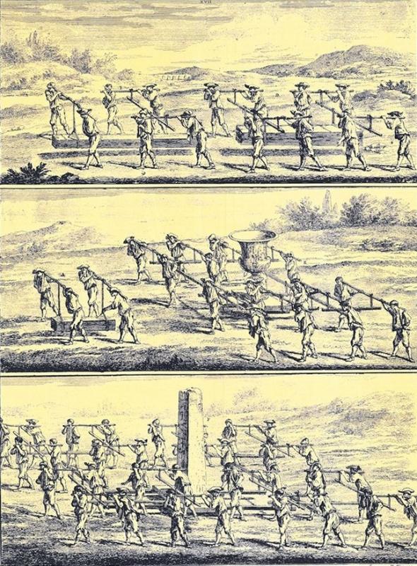 L'invenzione di portare pesi in bilancia - p. 62