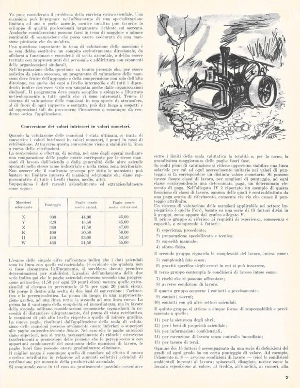 Valutazione delle mansioni di lavoro e dei meriti personali, di Gianfranco Magnaghi, settembre - ottobre 1958, anno VI, n. 5, p. 7