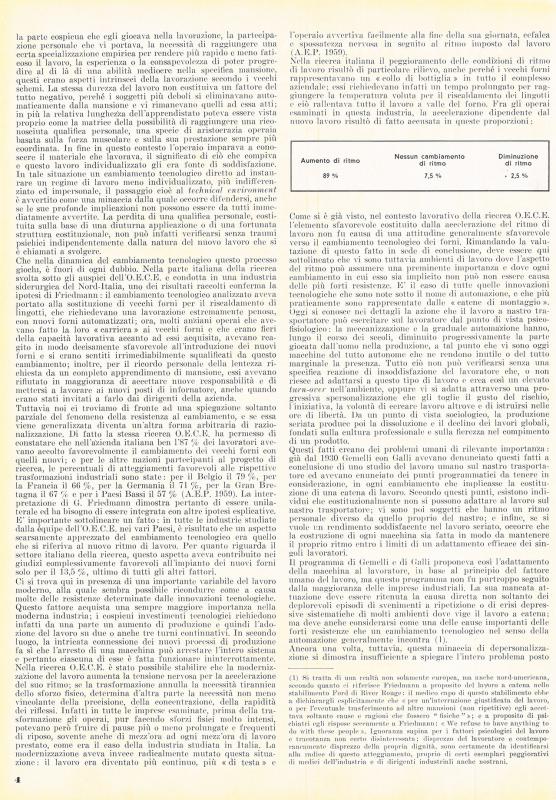 Lavoratori e nuove tecniche, di Leonardo Ancona, gennaio - febbraio 1960, anno VIII, n. 1, p. 4