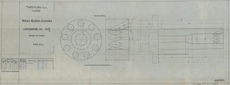 Lanciabombe da 120 mm - Bocca da fuoco