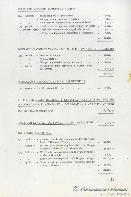 Allegato 10, p. 31