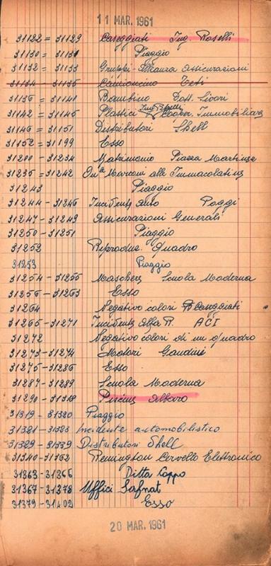 Repertorio generale n. 2, dal n. 31.122 al n. 31.402