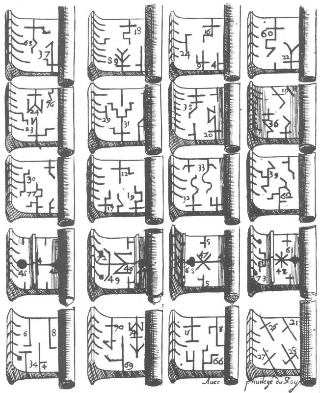 Tavola di chiavi presa da una pagina de 'La Fidelle' (stampa del 1627).  - p. 26