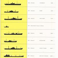 Prospetto delle principali navi da carico secco costruite dal 1916 al 1958