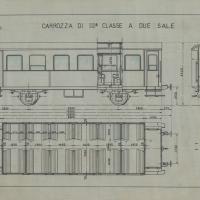 Officina Veicoli Ferroviari - Carrozza di III classe