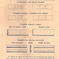 Conceria Fratelli Narizzano & Ghersi - cinghie di cuoio per trasmissioni