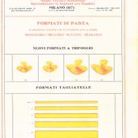 Macchinario per pastifici - formati di pasta