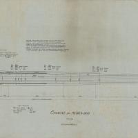Cannone da 76/50 - Dati balistici