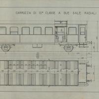 Officina Veicoli Ferroviari - Carrozza di III classe a due sale radiali
