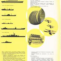 Prospetto della produzione navale