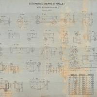 Locomotive Mallet - Getti di ghisa malleabile