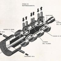 Un generatore di plasma (gas ionizzato), settembre - ottobre 1959, anno VII, n. 5, p. 12