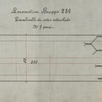 Locomotive gruppo 230. Paralivello di vetro reticolato