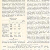 L'industrializzazione del mezzogiorno di Leo Solari, marzo-aprile 1956, anno IV, n. 2, p. 16