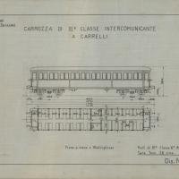Officina Veicoli Ferroviari - Carrozza di terza classe
