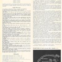 Glauco Partel, Avvicinamento alla Luna, marzo - aprile 1958, anno VI, n. 2, p. 8