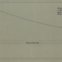 Costruzione 44 - Bocca da fuoco