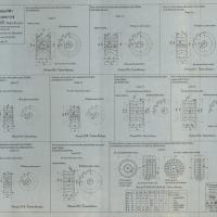 Attrezzi per Turbine Belluzzo - Palette per turbine