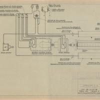 Locomotive DR - Schema delle condutture pneumatiche