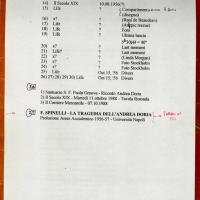 Indice dei documenti - terza parte