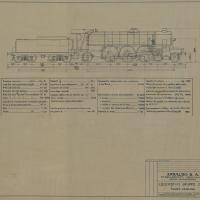 Locomotive Gruppo 2-3-1,7 - Insieme