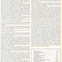 Lavoratori e nuove tecniche, di Leonardo Ancona, gennaio - febbraio 1960, anno VIII, n. 1, p. 5
