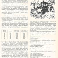 Valutazione delle mansioni di lavoro e dei meriti personali, di Gianfranco Magnaghi, settembre - ottobre 1958, anno VI, n. 5, p. 7