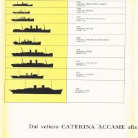 Prospetto delle principali navi passeggeri costruite dal 1889 al 1931