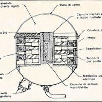 Il generatore SNAP 3, luglio - agosto 1961, anno IX, n. 4, p. 66