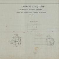 Costruzione 102/35 S.1914 - Cannone e congegno di chiusura