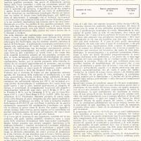 Lavoratori e nuove tecniche, di Leonardo Ancona, gennaio - febbraio 1960, anno VIII, n. 1, p. 4