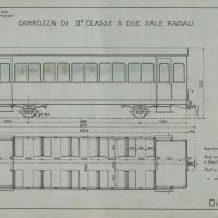 Officina Veicoli Ferroviari - Carrozza di II classe a due sale radiali