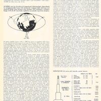 Glauco Partel, Avvicinamento alla Luna, marzo - aprile 1958, anno VI, n. 2, p. 6